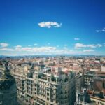 A breathtaking aerial view of Madrid's vibrant cityscape under a clear blue sky.